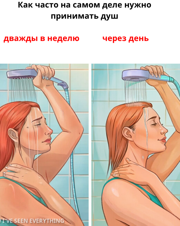 Как часто на самом деле нужно принимать душ